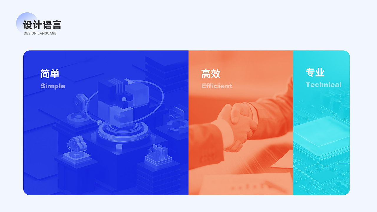 后台管理系统图标视觉设计（图ZMzM5NTU0ODY4） - 软件界面 - 站酷设计师funchiao原创素材 - 站酷ZCOOL