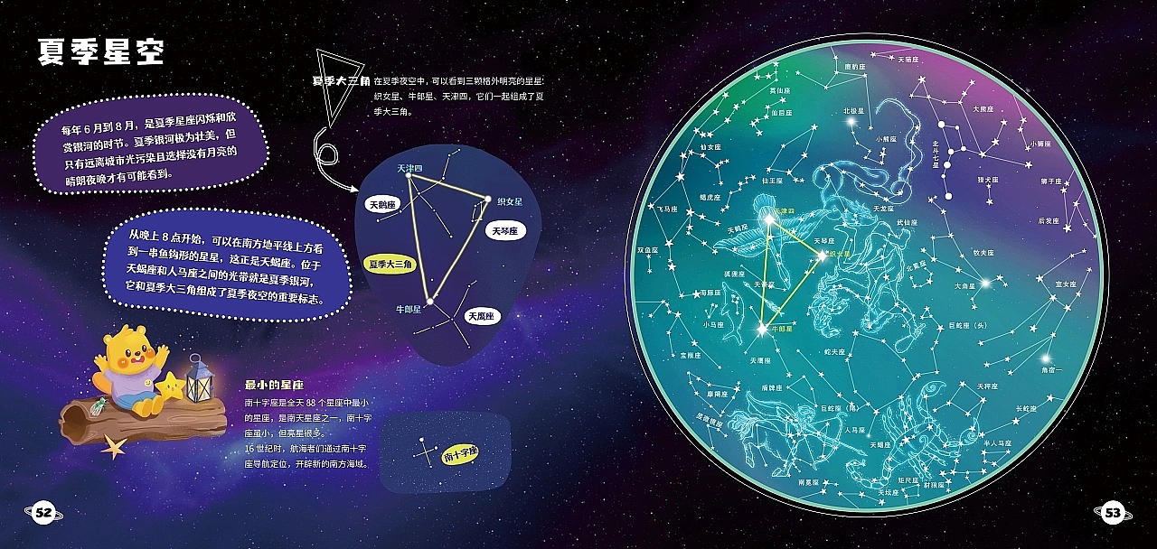 少儿科普书籍《你好！宇宙》（图ZMzExODc3ODg0） - 书籍/画册 - 站酷设计师Freesia77原创素材 - 站酷ZCOOL