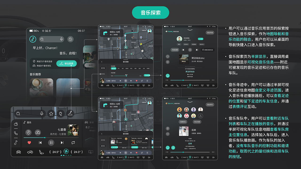 基于LBS服务的车联网音乐HMI设计--动效展示（图ZMzIxNDI3NTQ4） - 交互/UE - 站酷设计师TdCharon原创素材 - 站酷ZCOOL