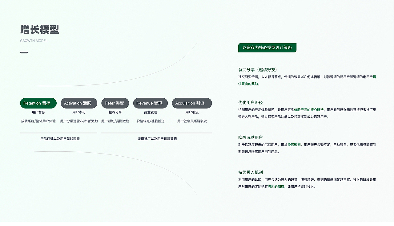 2023年作品集-找工作中