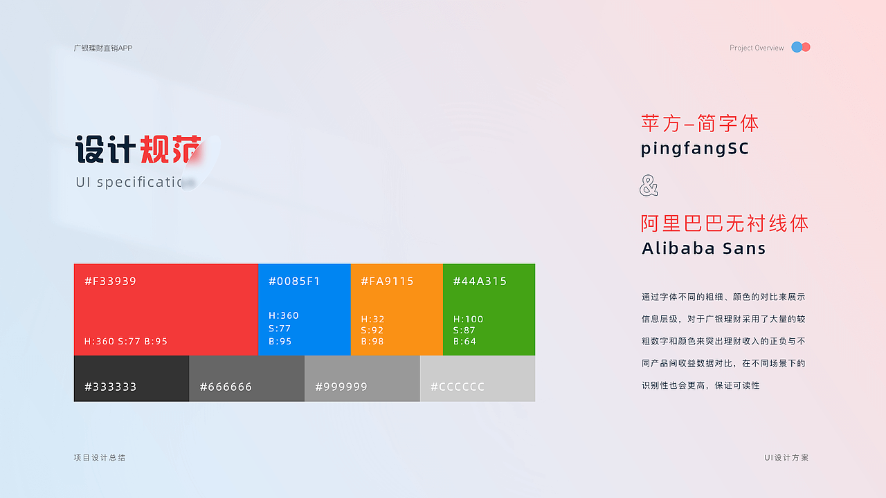 2023作品集（图ZMzU0MTA5MDE2） - 交互/UE - 站酷设计师追_逐原创素材 - 站酷ZCOOL