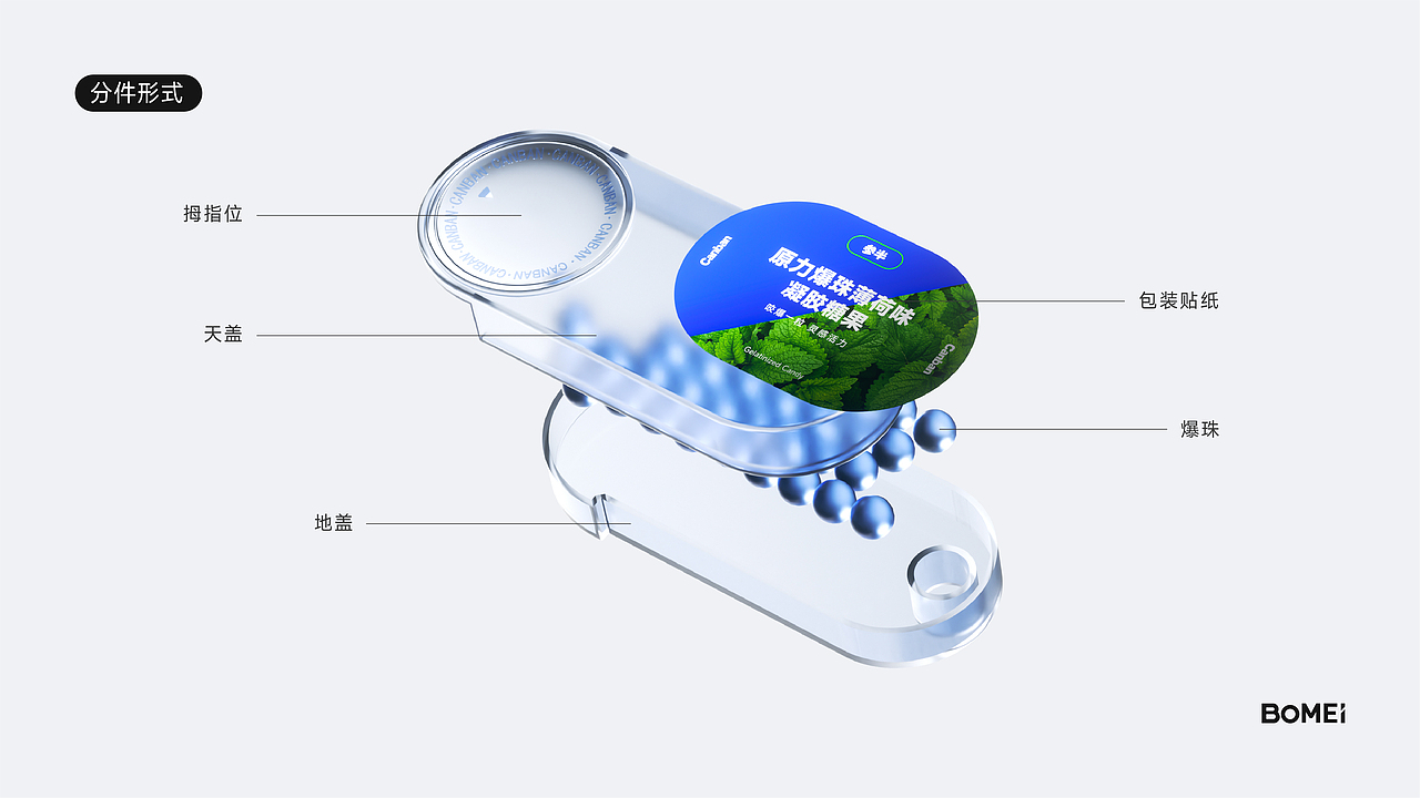 2022~2023商业项目整理