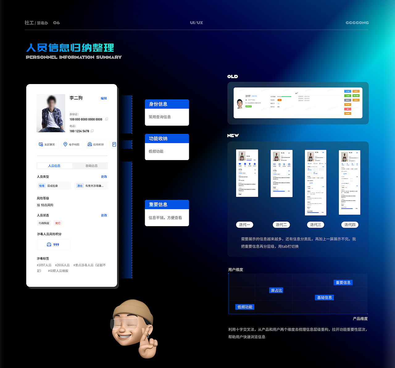 作品集（图ZMzM1NTQ3ODAw） - 软件界面 - 站酷设计师GGGGong原创素材 - 站酷ZCOOL