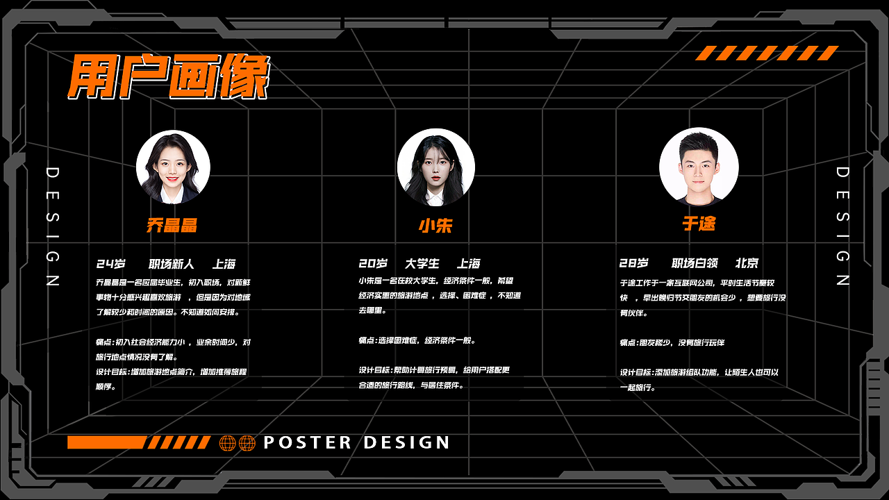 2023UI/UX设计作品集（图ZMzM2NDMwNTg4） - IP形象 - 站酷设计师某著名设计师原创素材 - 站酷ZCOOL