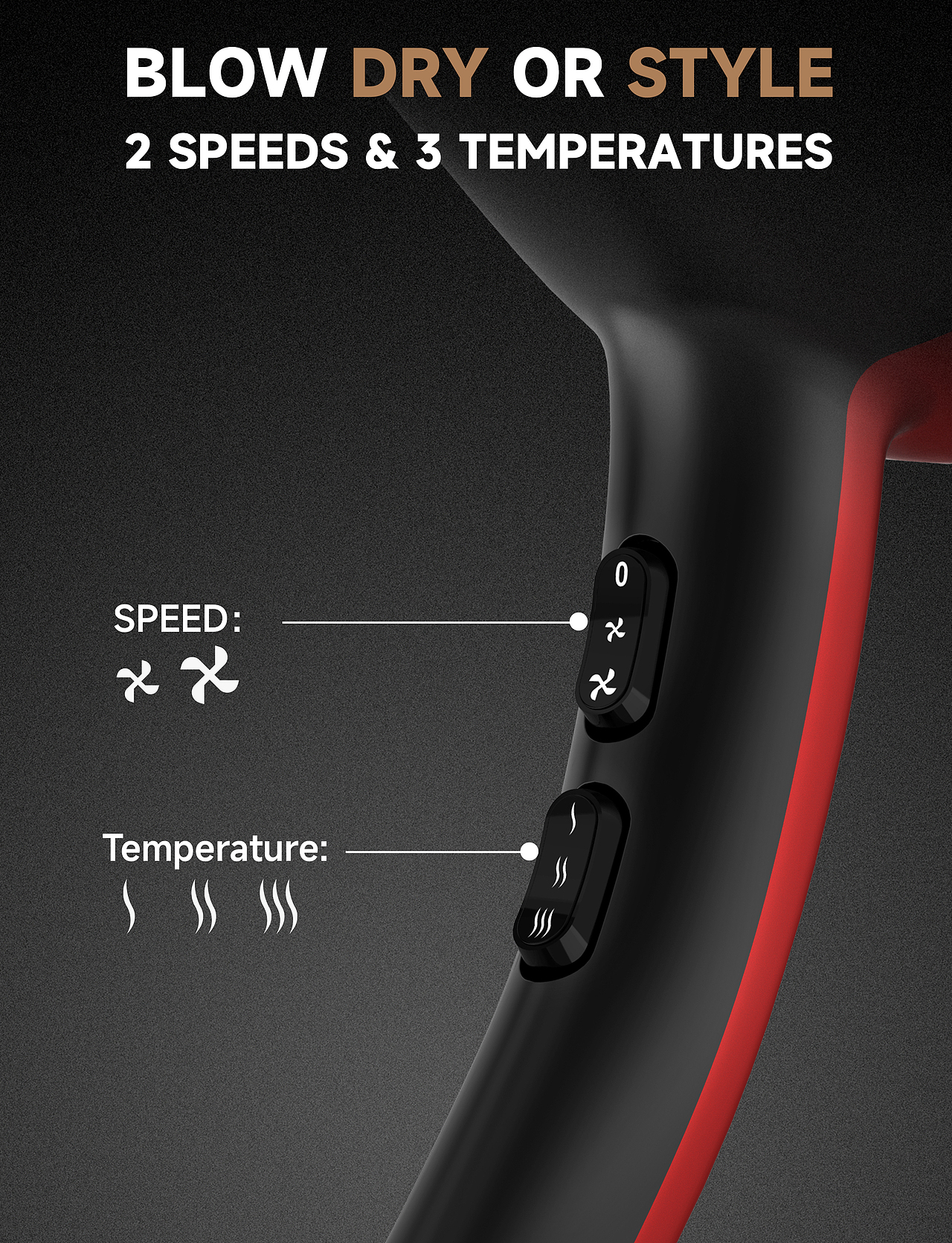 亚马逊主图设计——吹风机