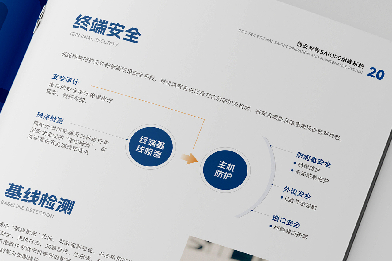 工业画册|技术行业参展画册（图ZMzM0MDU3Njcy） - 书籍/画册 - 站酷设计师XIAO_CHEN原创素材 - 站酷ZCOOL