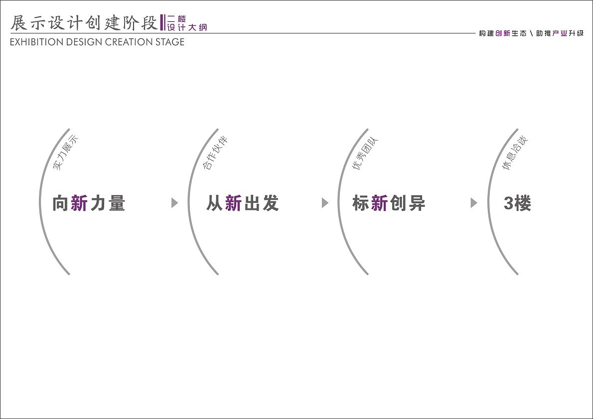 企业文化墙（图ZMzQxMTk0MzMy） - 展陈设计 - 站酷设计师麦兜太太原创素材 - 站酷ZCOOL