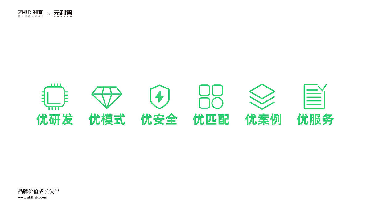 知和品牌设计公司-亿电邦科品牌全案设计