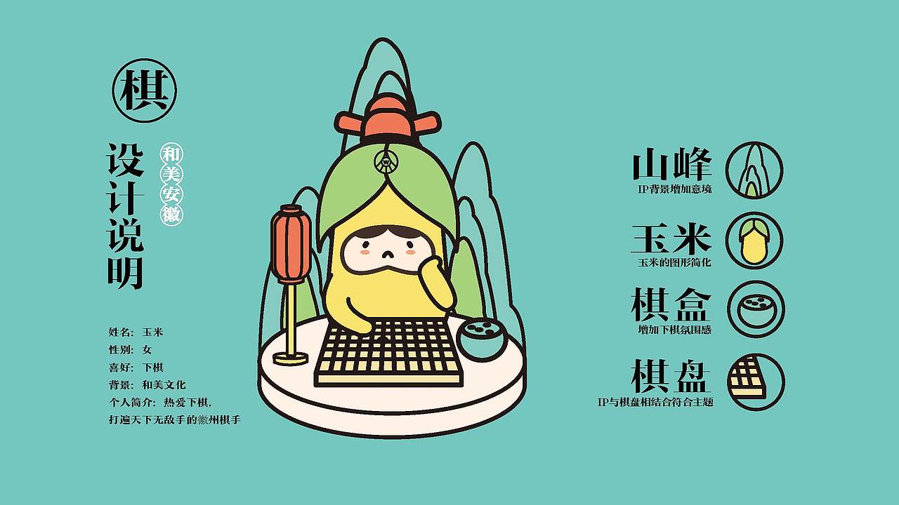 五粮液丨白酒包装 IP设计