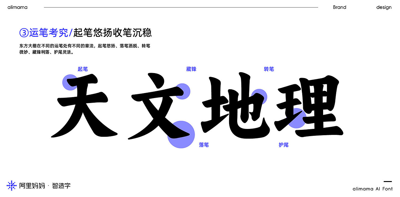 自主研发的可变字体-数智体发布(图ZMzI4NjYxMDc2) - 字体/字形 - 站酷设计师明与思原创素材 - 站酷ZCOOL