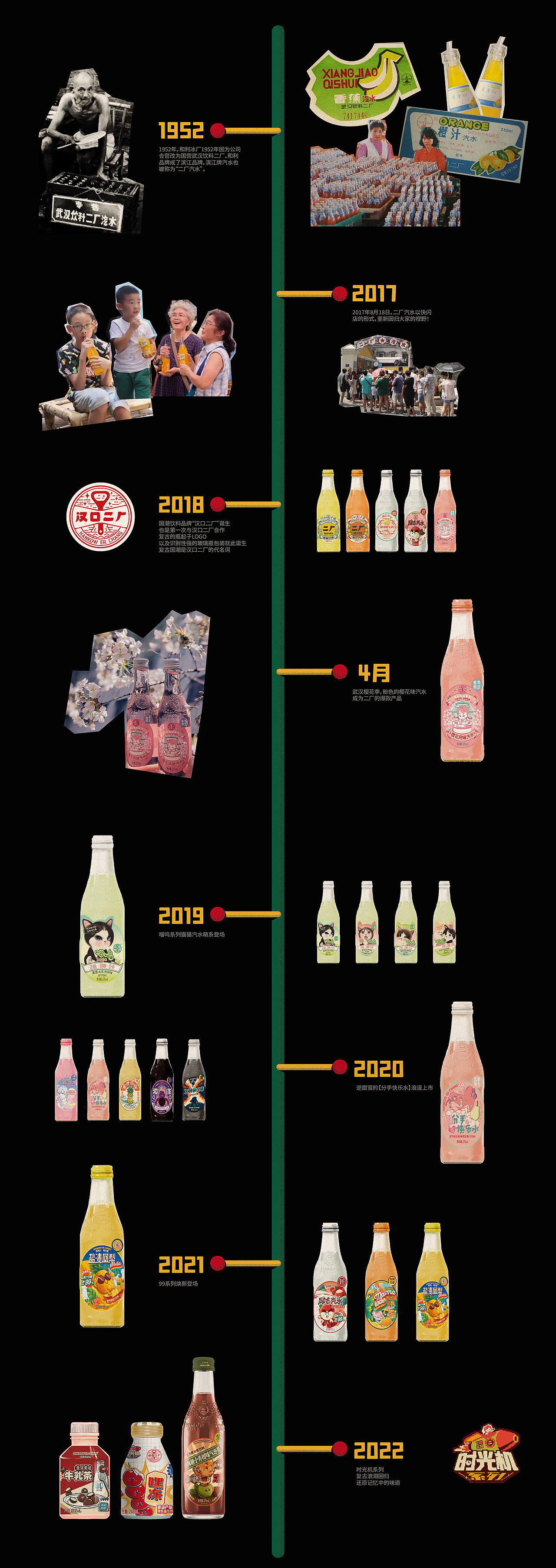 汉口二厂丨时光机系列饮料包装设计（图ZMjk4MzE2ODUy） - 包装 - 站酷设计师会玩设计原创素材 - 站酷ZCOOL