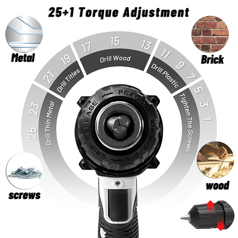 电钻主图（图ZMzIxODE5ODMy） - 海报 - 站酷设计师stars呀原创素材 - 站酷ZCOOL