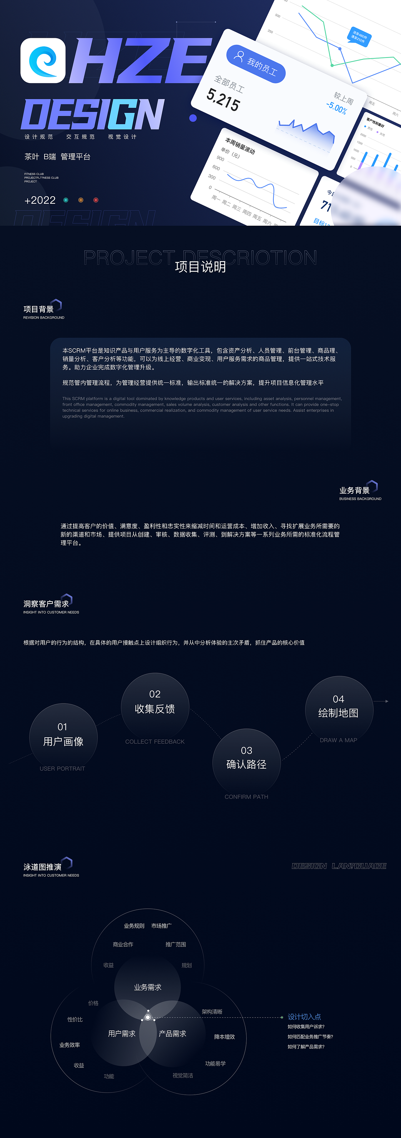 UI年度总结（图ZMzIzNTQxMTMy） - APP界面 - 站酷设计师老鱼w原创素材 - 站酷ZCOOL
