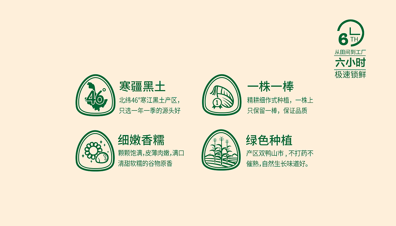 周小糯——我叫周小糯，香甜又软糯（图ZMzMzNjA1MjM2） - 包装 - 站酷设计师缤策原创素材 - 站酷ZCOOL