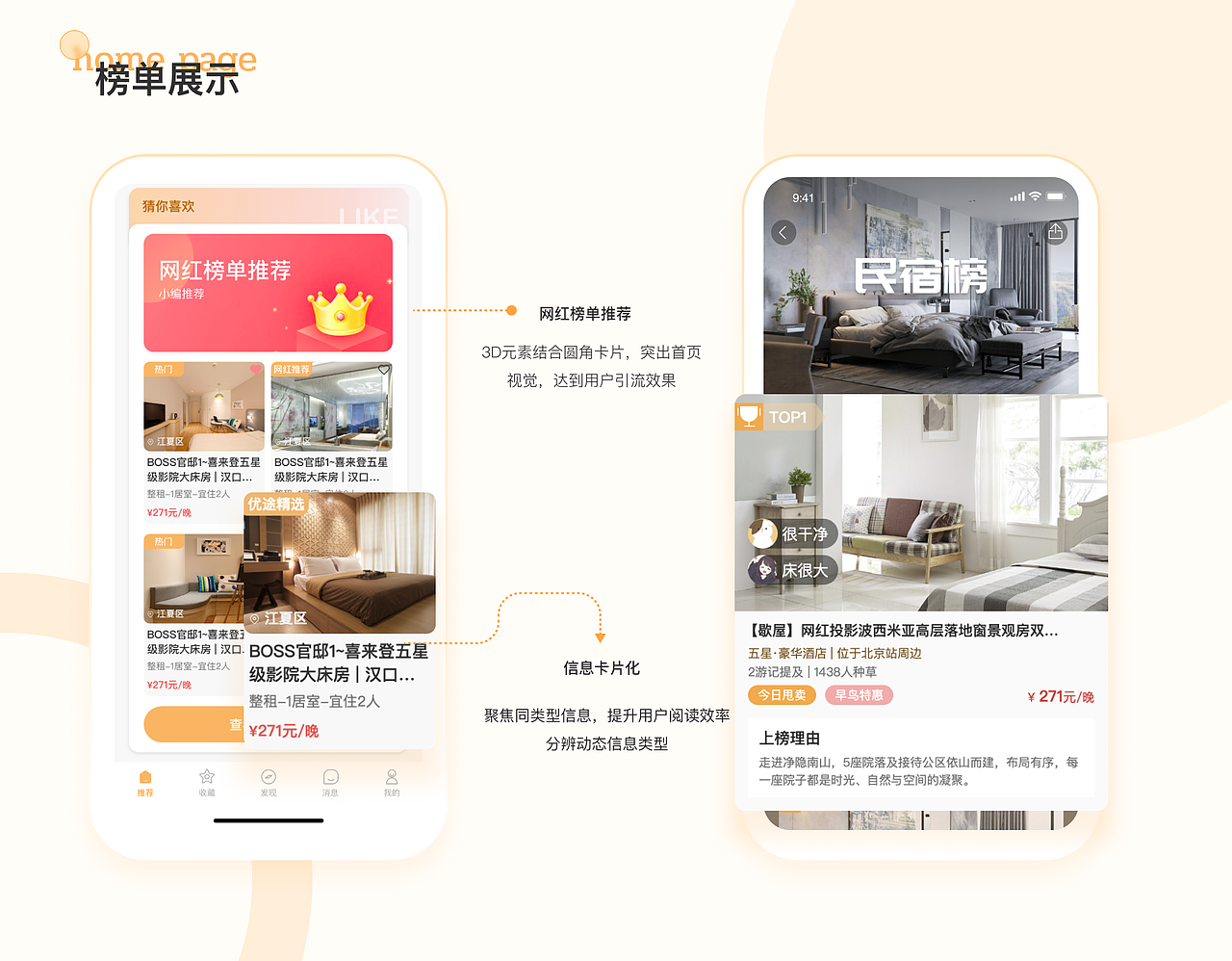 优途民宿 | APP设计（图ZMzUzNjk5NDY0） - APP界面 - 站酷设计师猫阿1205原创素材 - 站酷ZCOOL