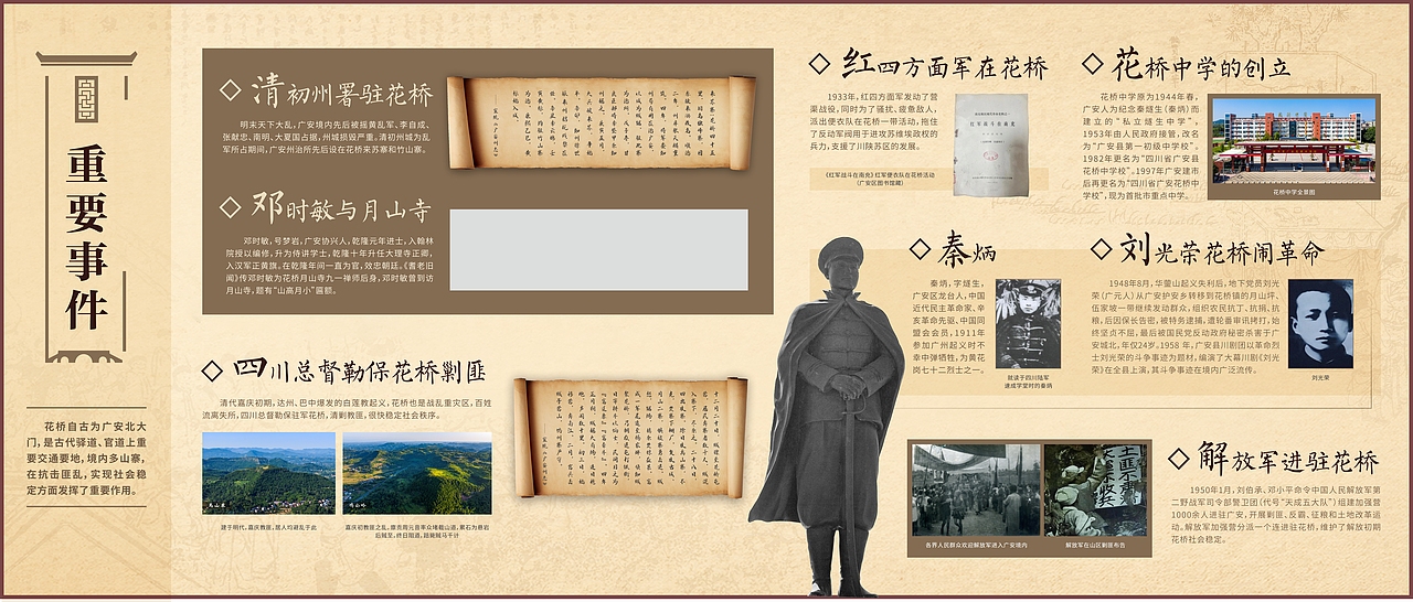 乡贤馆展厅墙面设计（图ZMzUyNzg2NjI0） - 其他平面 - 站酷设计师噜啦噜啦啦x999原创素材 - 站酷ZCOOL