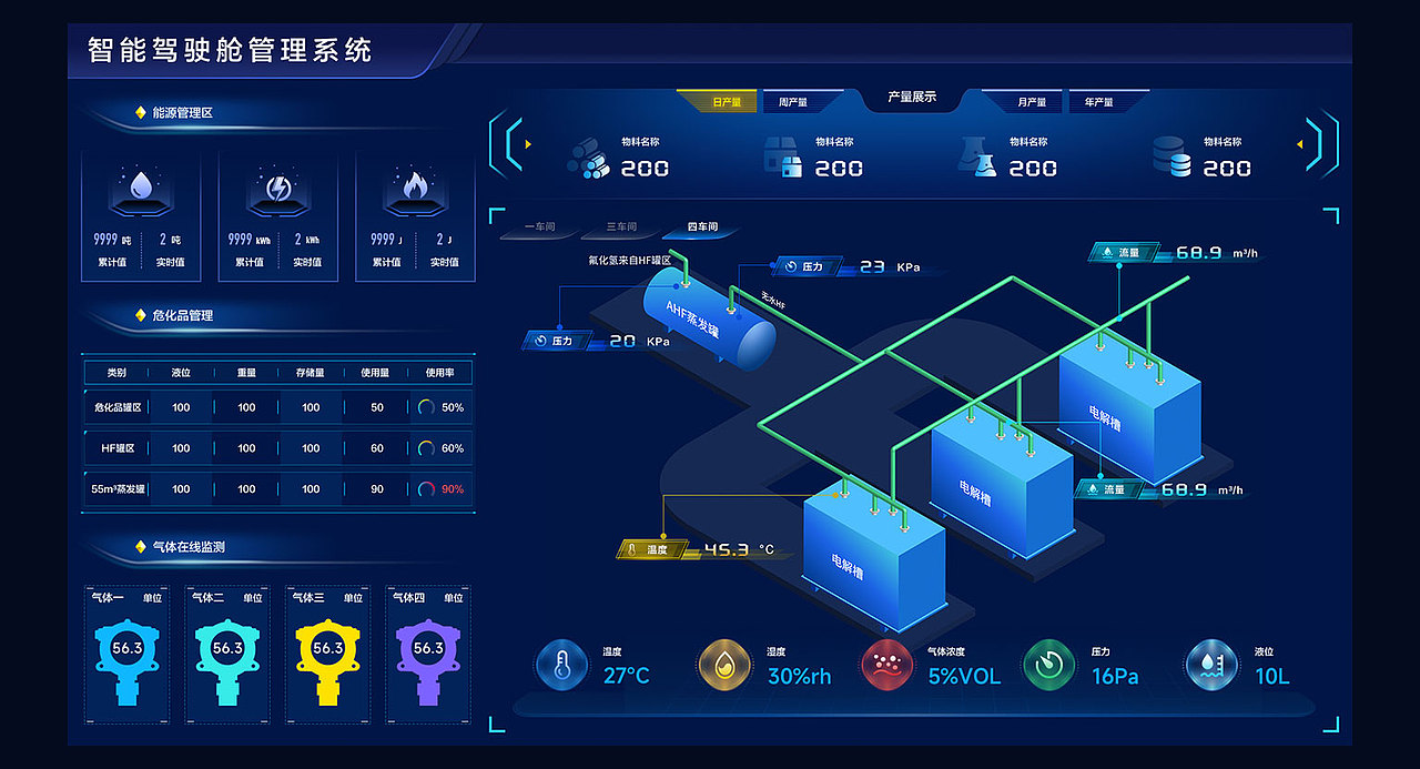 综合应急指挥系统