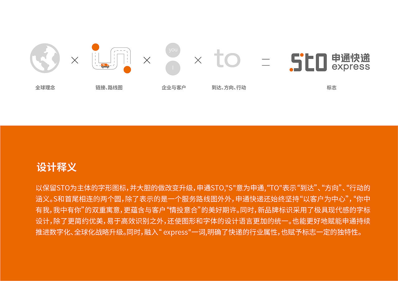 申通品牌形象升级提案(图ZMzI2Nzc3ODQw) - 品牌 - 站酷设计师黄溪源原创素材 - 站酷ZCOOL