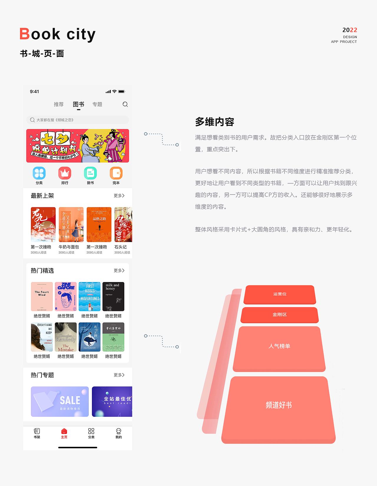 文渊阅读（图ZMzI0MjQ0MTg0） - APP界面 - 站酷设计师郭彦之原创素材 - 站酷ZCOOL