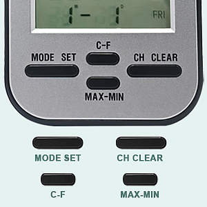 亚马逊-气象站一拖三