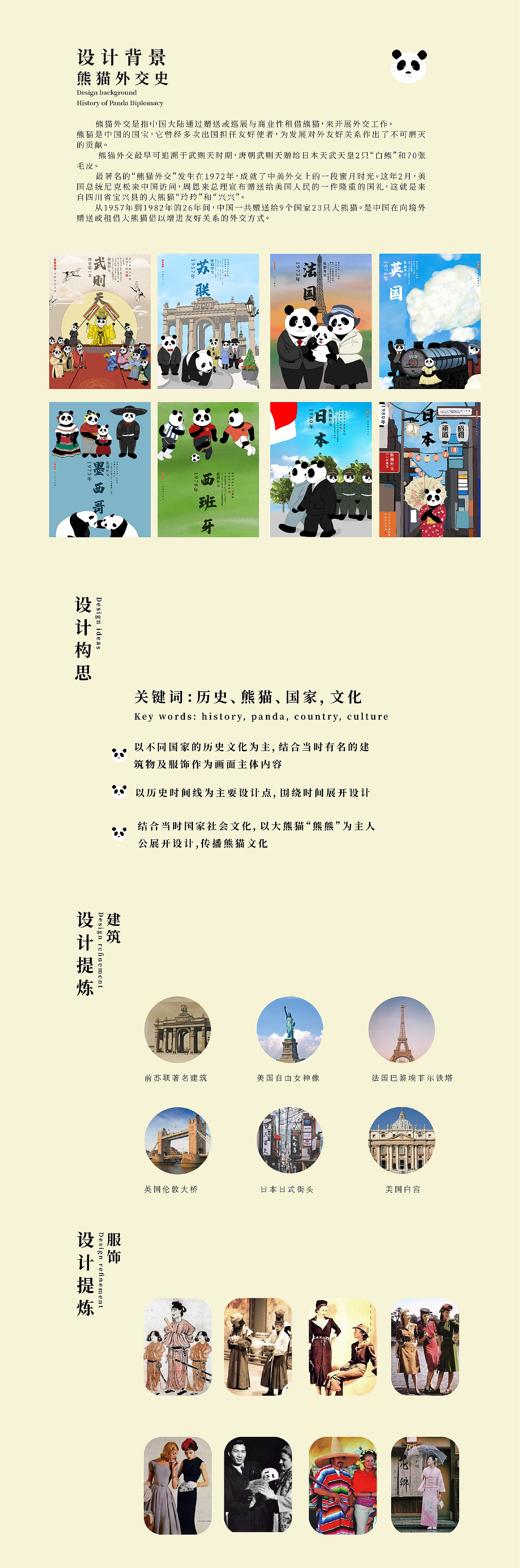 熊猫外交历史（图ZMjk5Mzg3MDcy） - 海报 - 站酷设计师Z14376229原创素材 - 站酷ZCOOL