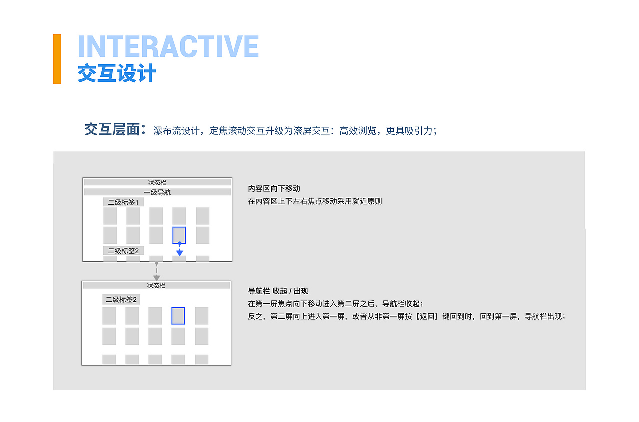 融入品牌元素系统改版升级