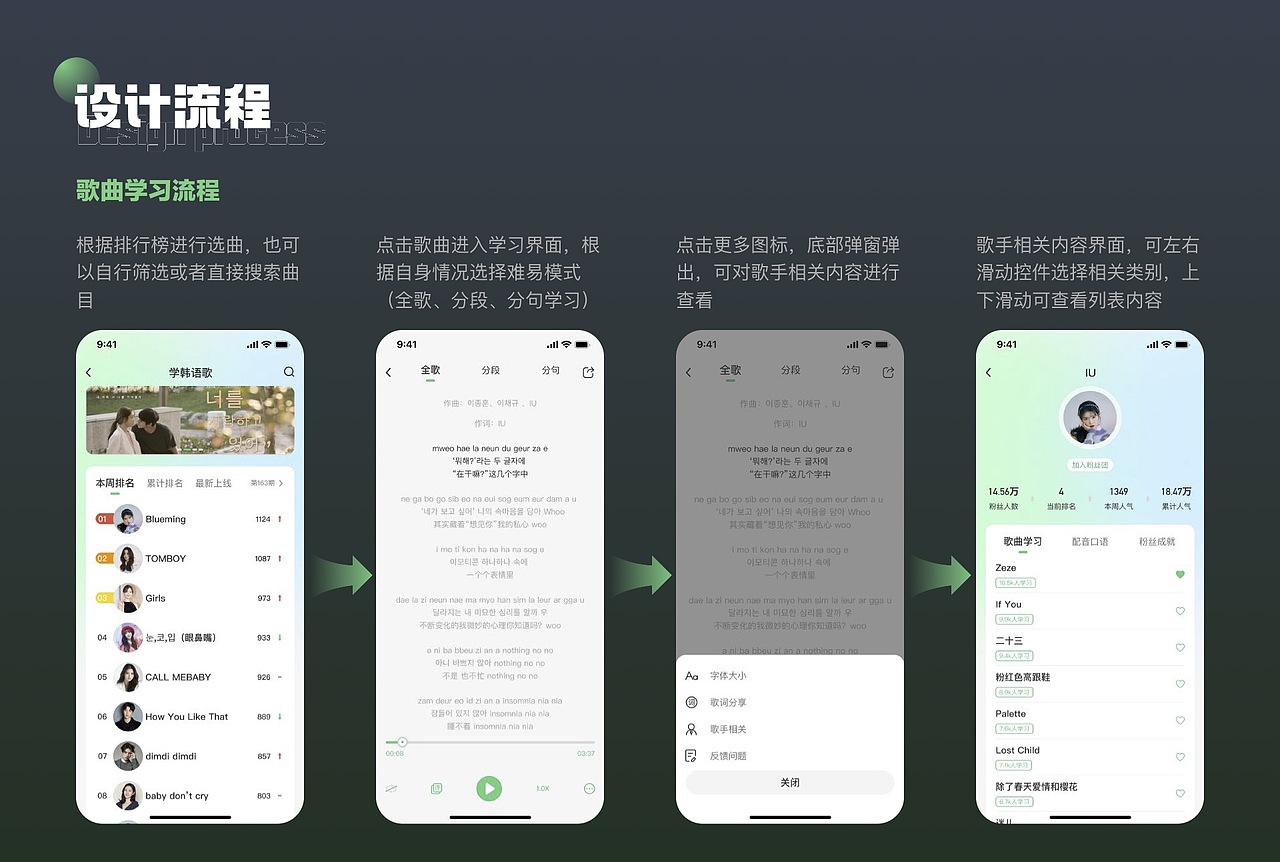 UI设计培训作品展示(上)