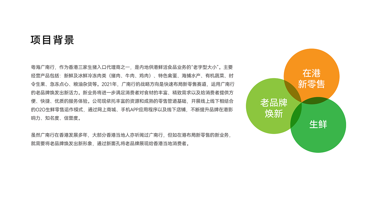 广南生鲜品牌设计