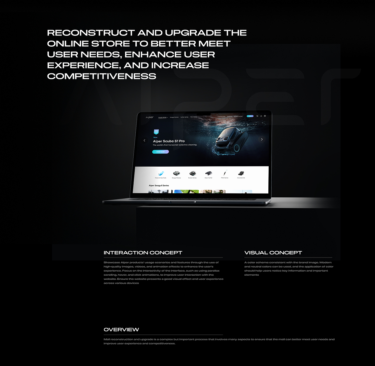 Aiper 官网/商城品牌视觉升级（图ZMzY5NzQ2NjA4） - 企业官网 - 站酷设计师_Raymond原创素材 - 站酷ZCOOL