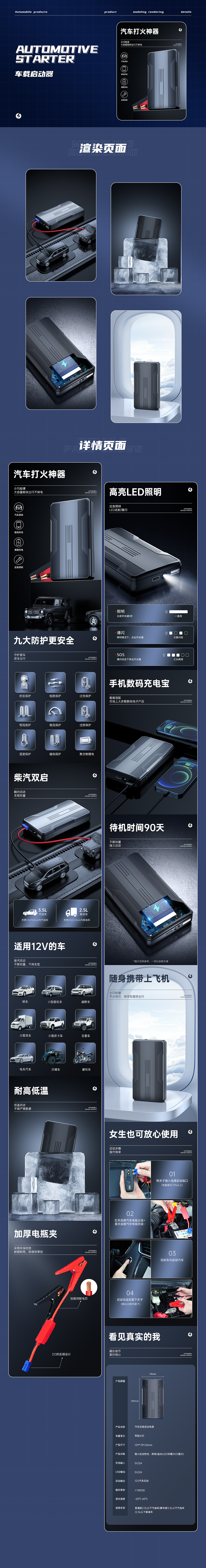 车品详情×5（图ZMzAzNjgzNzQ0） - 电商 - 站酷设计师Makemorethan原创素材 - 站酷ZCOOL