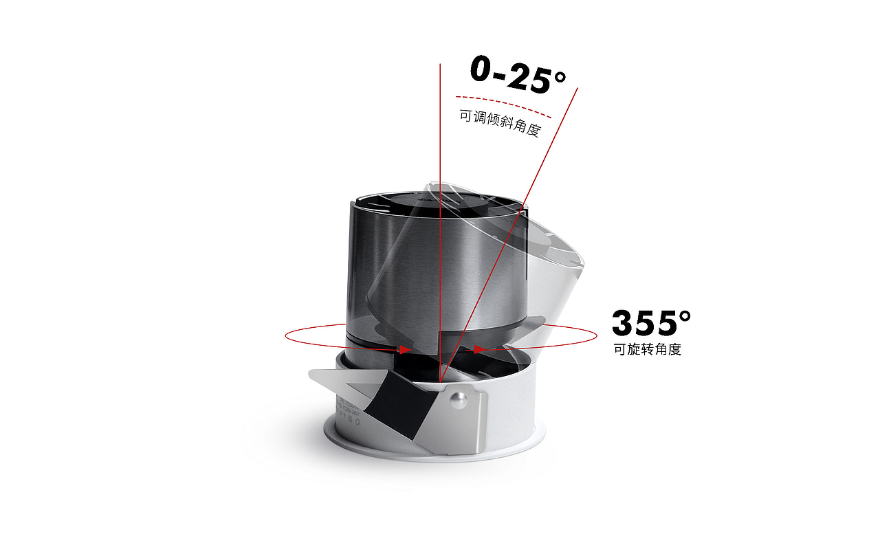 星空系列筒射灯详情页