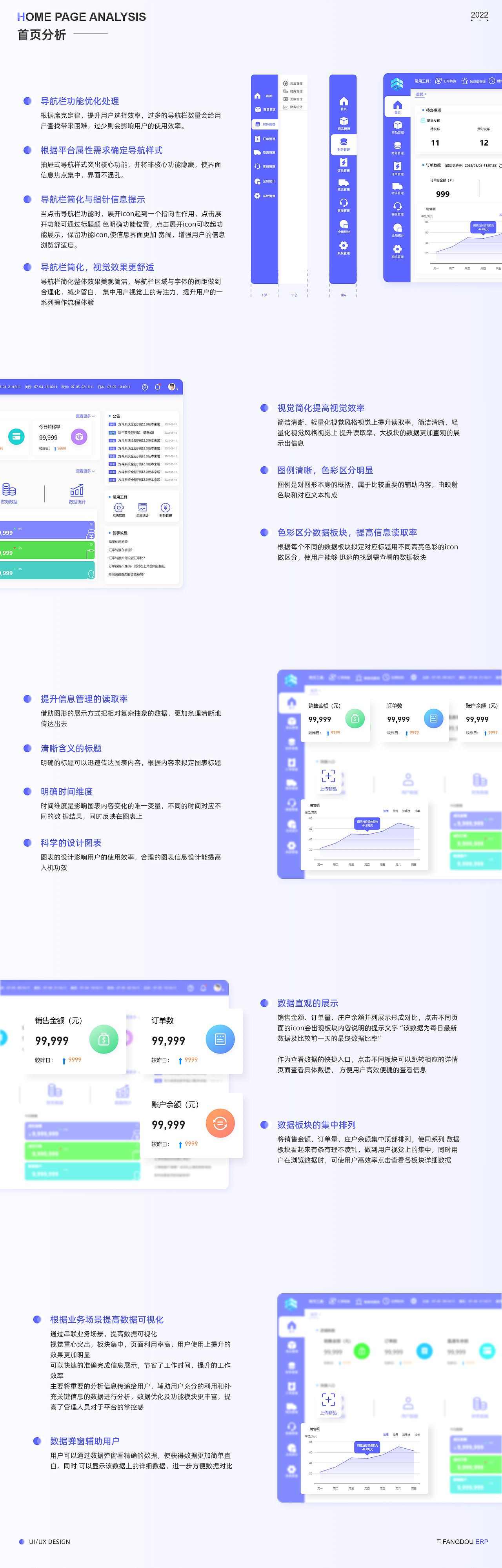 方斗ERP管理系统（图ZMzUwMTgwOTA4） - 其他UI - 站酷设计师为什么不说呢原创素材 - 站酷ZCOOL