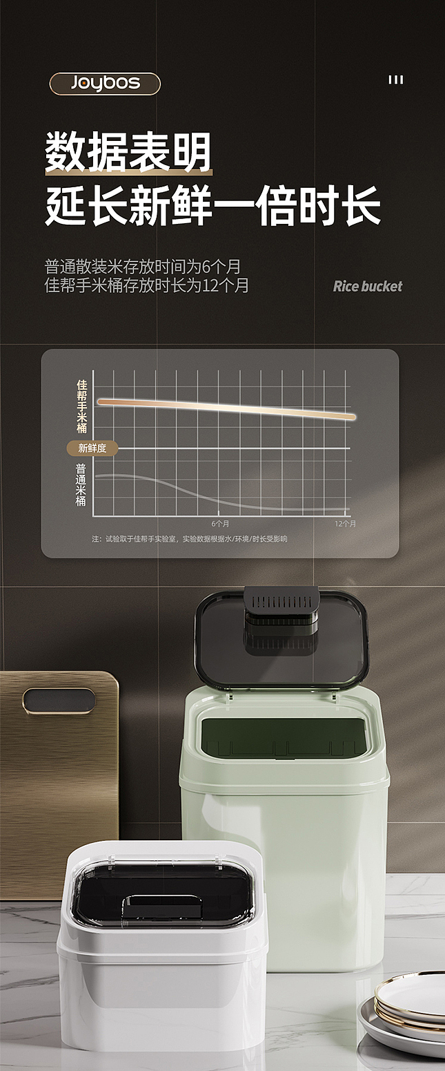 轻奢米桶 | 电商详情页