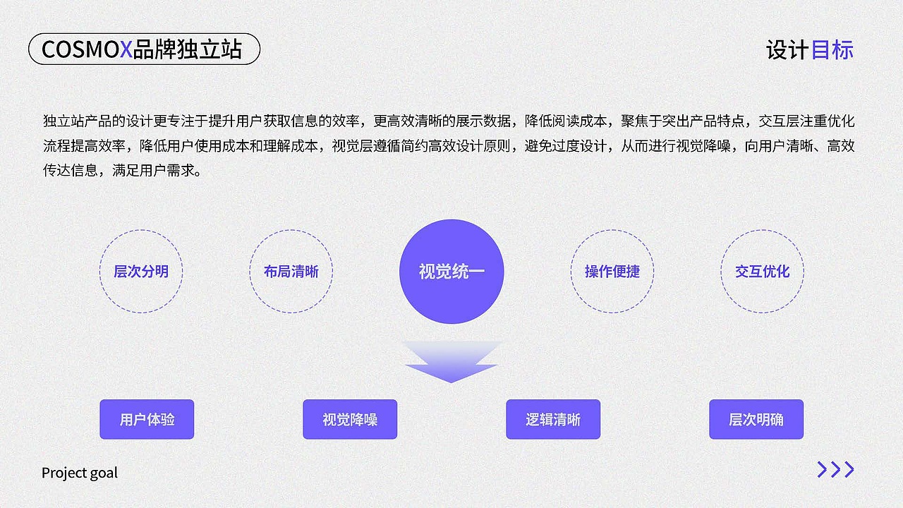 视觉设计师-作品集-2023