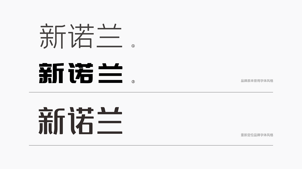 来自新西兰的隐形牙套品牌（图ZMzUzODczMDA0） - 品牌 - 站酷设计师觉士品牌包装设计原创素材 - 站酷ZCOOL