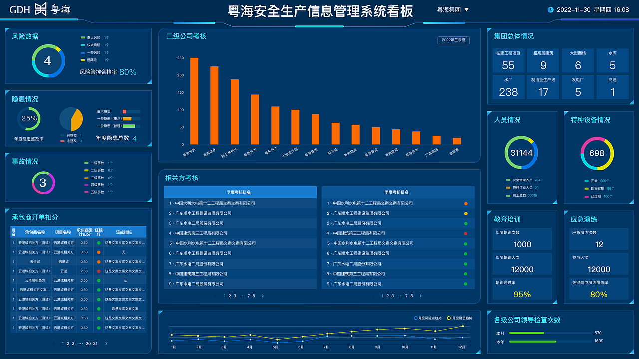 web端部分界面展示