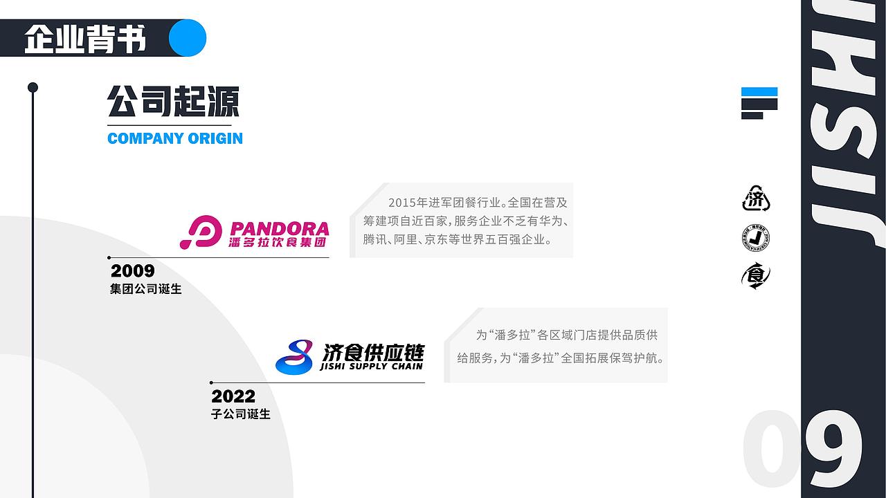 济食供应链-企业梳理介绍手册PPT