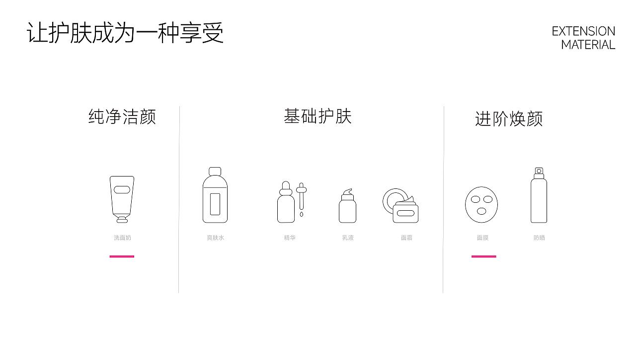 法姿伶化妆品-品牌全案设计