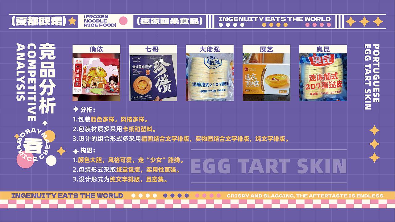 食品包装（图ZMzUwOTgwNjI4） - 包装 - 站酷设计师Z227883652原创素材 - 站酷ZCOOL
