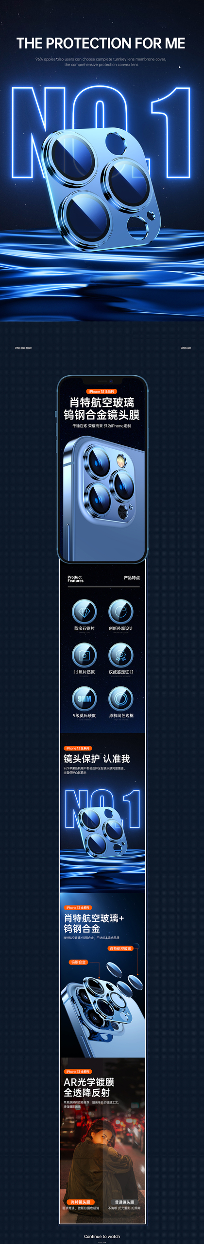 S-手机钢化膜类详情页