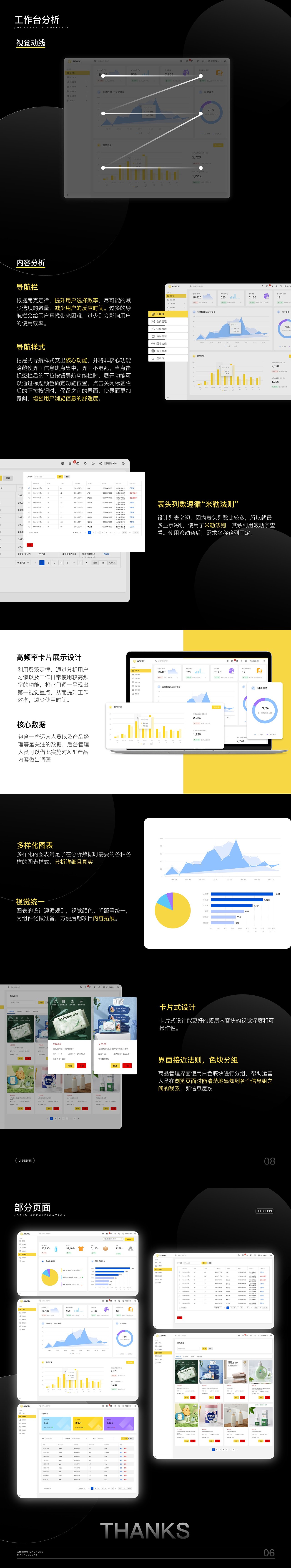 爱收B端（图ZMzUwNTEzNDIw） - 移动端网页 - 站酷设计师双子圣诞树原创素材 - 站酷ZCOOL