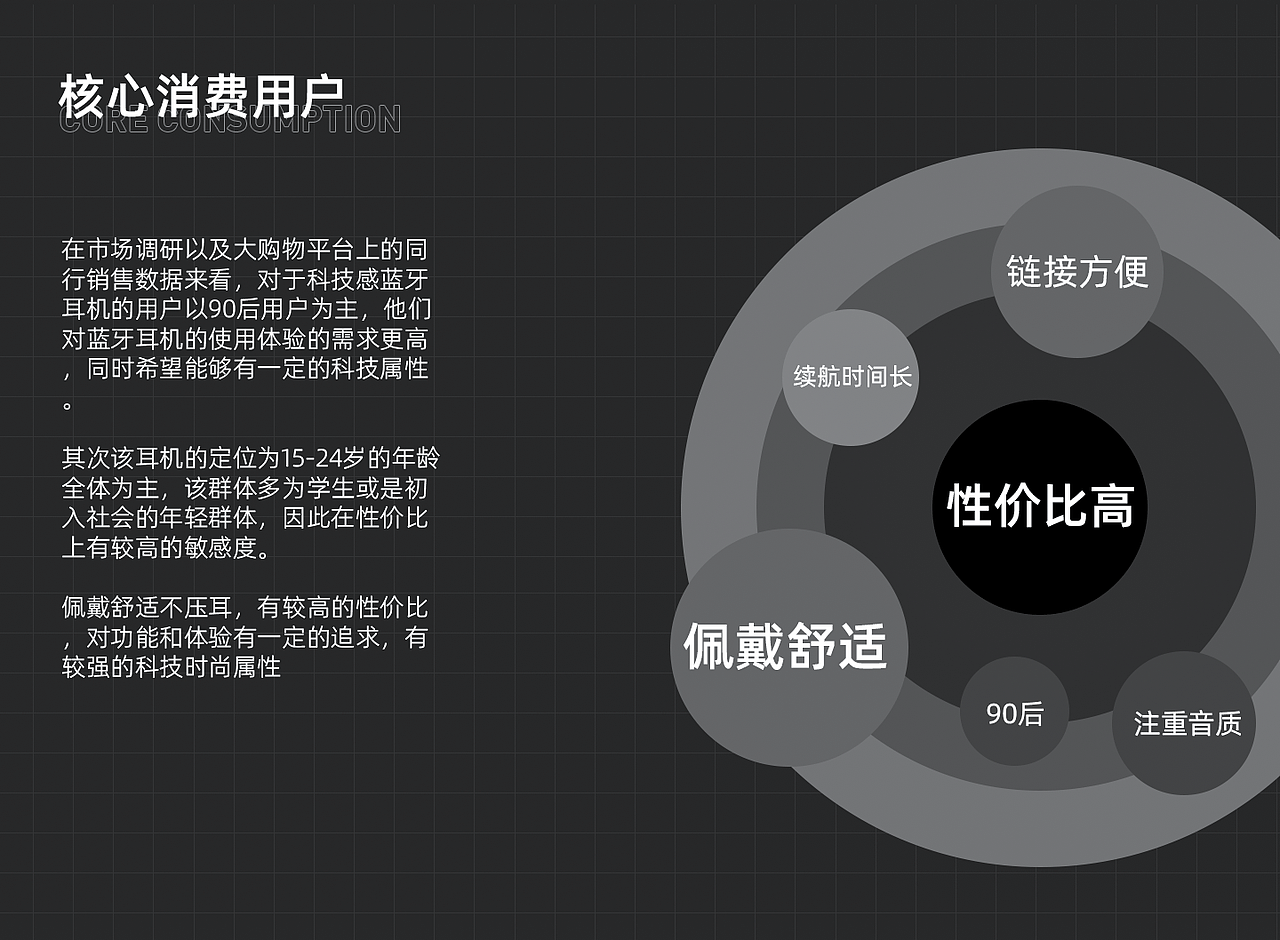 电商全案 | SY-LL无线蓝牙耳机详情策划设计全案（图ZMzQxNDk4Njg4） - 电商 - 站酷设计师电商设计师爱罗原创素材 - 站酷ZCOOL