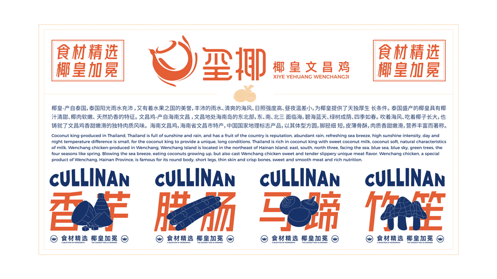椰子鸡经过近10年的发展,已经有一定的市场熟知度,都知道椰子鸡=椰子汤底+海南文昌鸡,
<br>大家对于文昌鸡的基础认识已经足够,但消费者对于椰子的品类并不了解,所以从椰子的品种选择入手,强调正宗椰子鸡的汤底构成。<br><br>我们不仅用常规的椰青,还特别添加了椰皇,晚熟更有味、椰香味更浓。椰皇就是椰子的皇级品质、顶配版本。