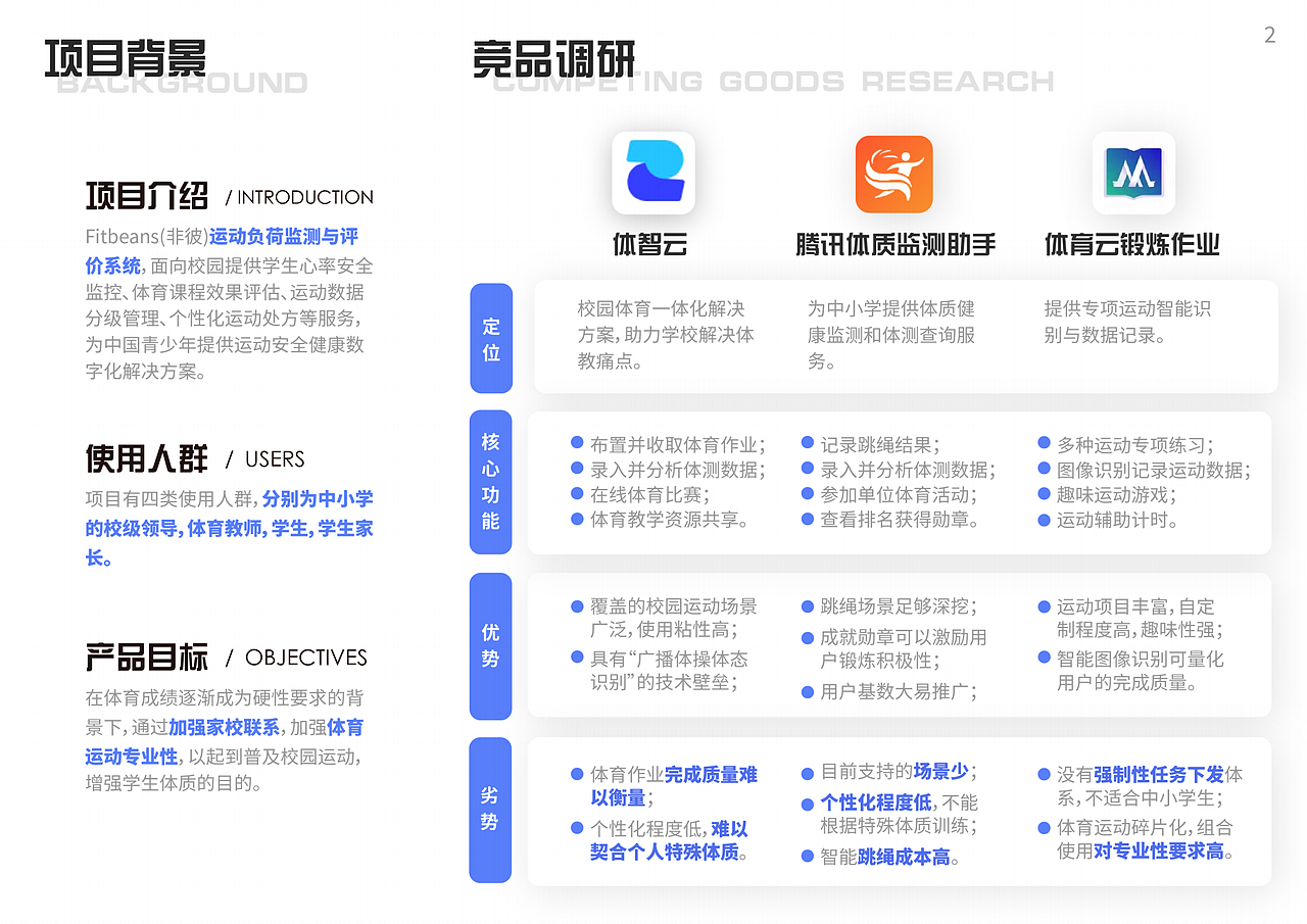 交互设计作品集（2019～2022）（图ZMzEwNDYxNjEy） - 交互/UE - 站酷设计师雏安原创素材 - 站酷ZCOOL