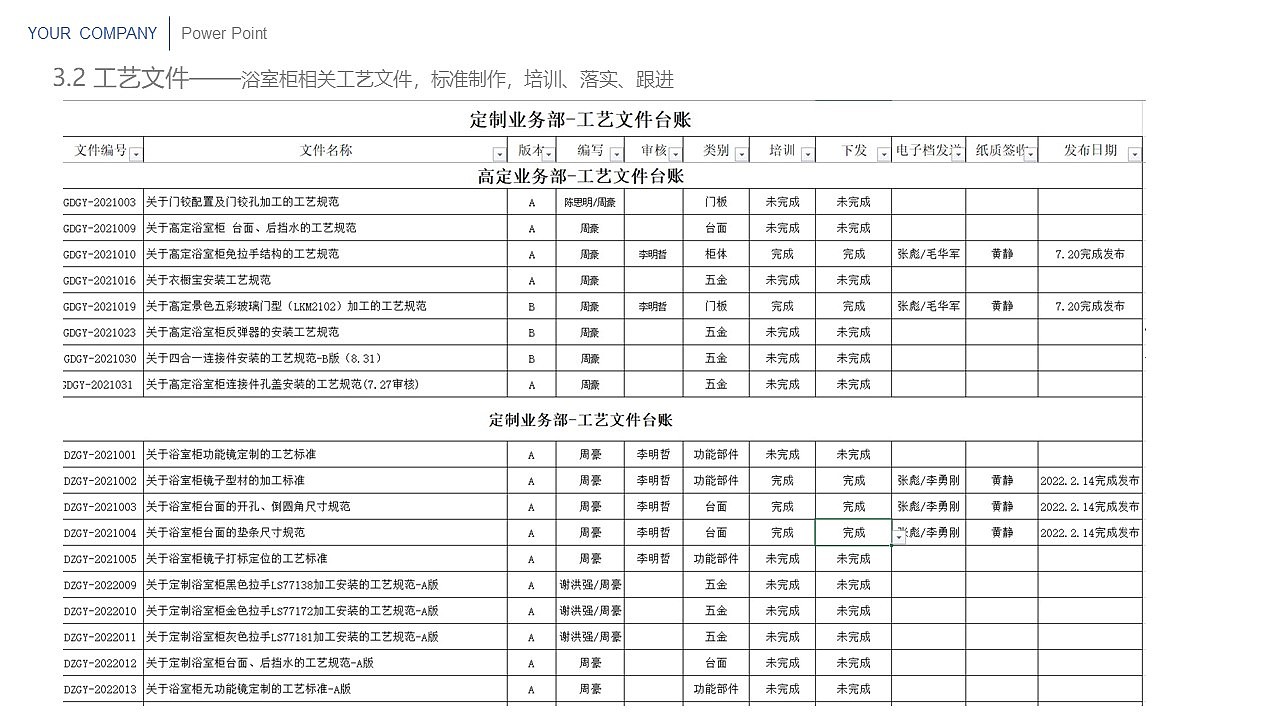 产品设计-工作作品集（图ZMzAwNDAyMzQ4） - 生活用品 - 站酷设计师豪jjsic原创素材 - 站酷ZCOOL