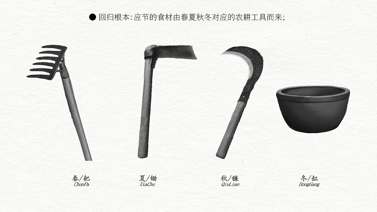【餐饮设计】 御灶四季·中华四季寿司(图ZMzUwMjY3NjQ4) - 品牌 - 站酷设计师环球去野WINGCC原创素材 - 站酷ZCOOL