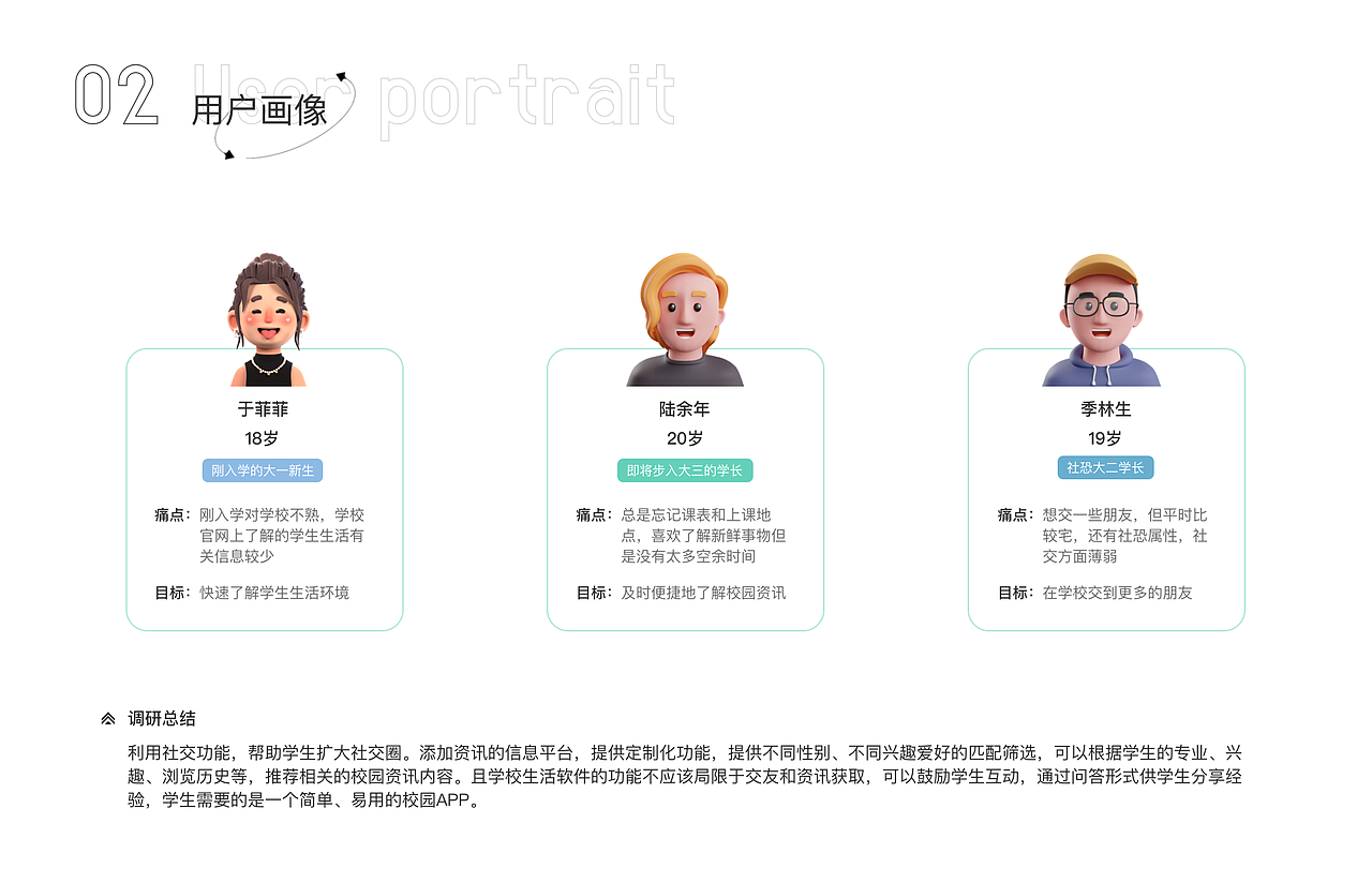 青春校园APP作品集（图ZMzQxMDczNTA0） - APP界面 - 站酷设计师木可小宝贝原创素材 - 站酷ZCOOL