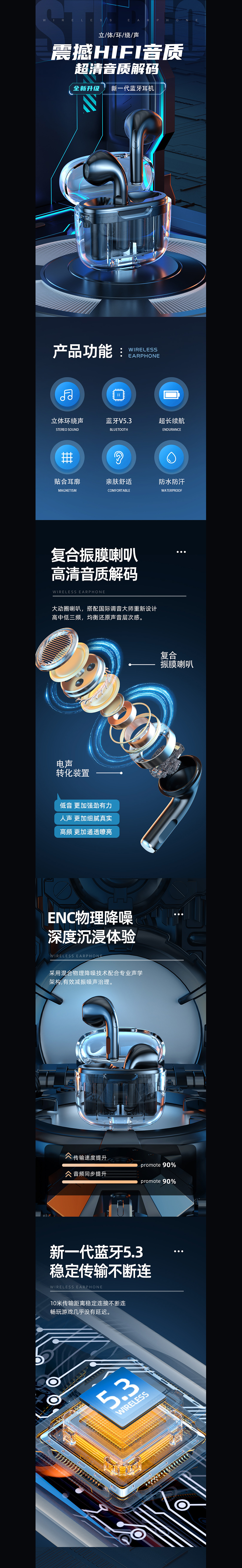 TWS智能降噪太空舱耳机（图ZMzU3NDM0NjU2） - 电商 - 站酷设计师阿泽机长原创素材 - 站酷ZCOOL