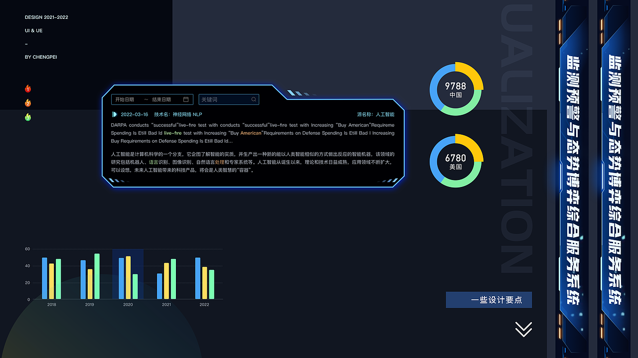 监测预警与态势博弈服务系统-大屏（图ZMzI0ODE0MzI0） - 其他UI - 站酷设计师你听得到____原创素材 - 站酷ZCOOL