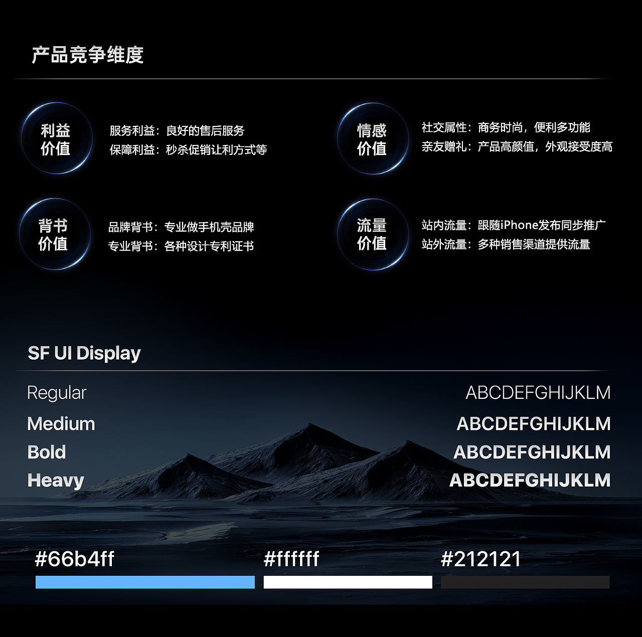 Amazon 手机壳丨挂脖风扇丨充电头 电商详情